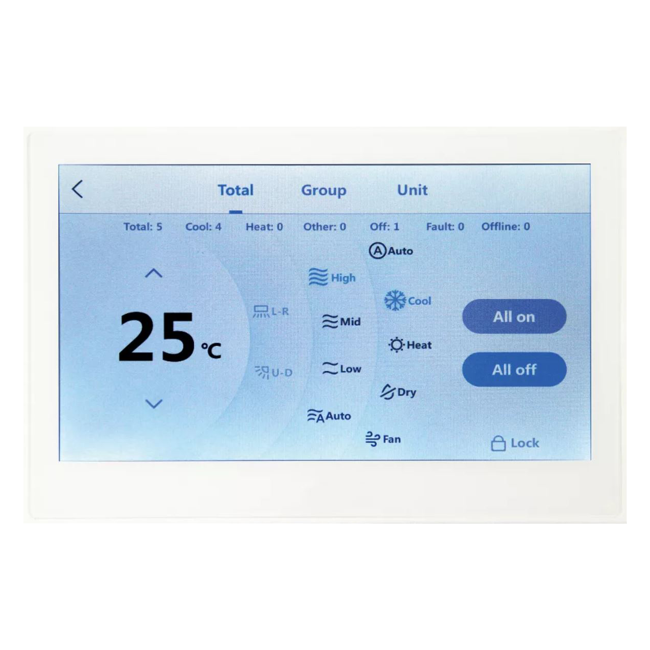 Центральный пульт управления SYS C02A