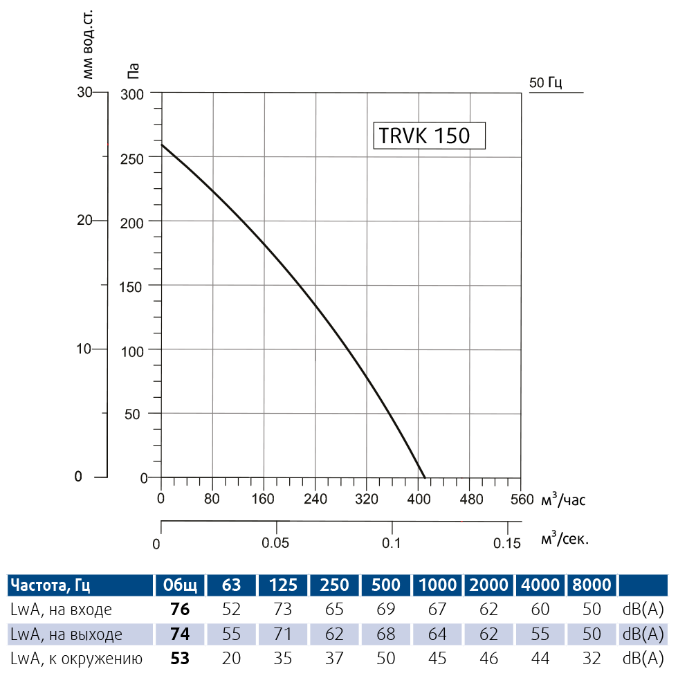 TRVK-150.png