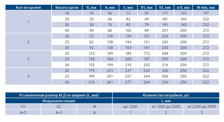 Габариты - 4.jpg
