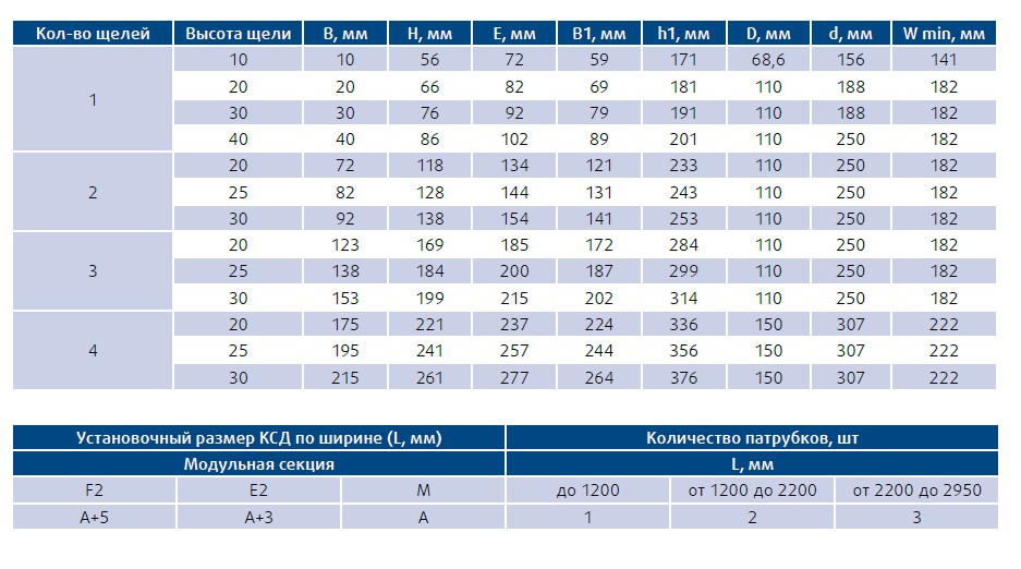 Габариты - 6.jpg