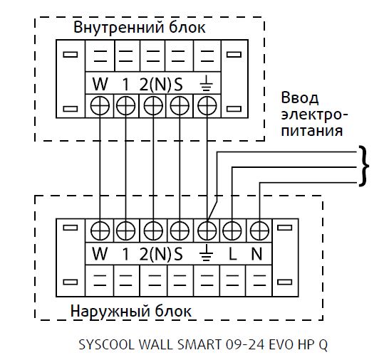 Электросхемы