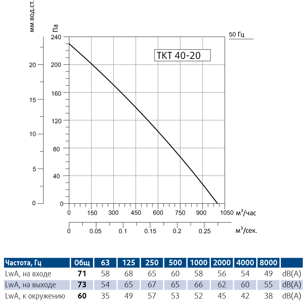TKT-40-20.png