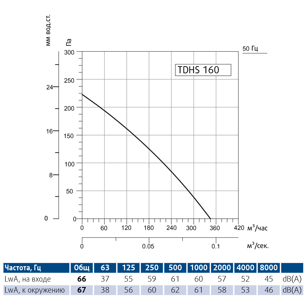TDHS-160.png