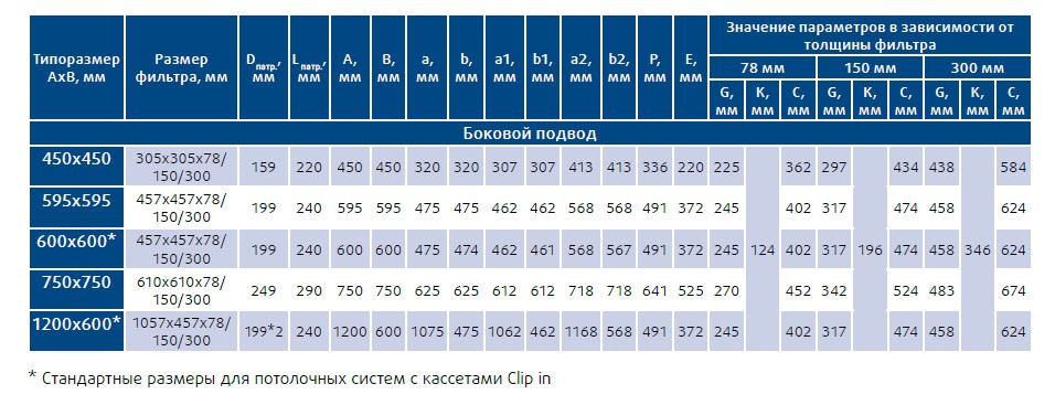 CRF Габариты - 2.jpg
