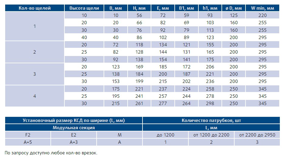 Габариты - 2.jpg