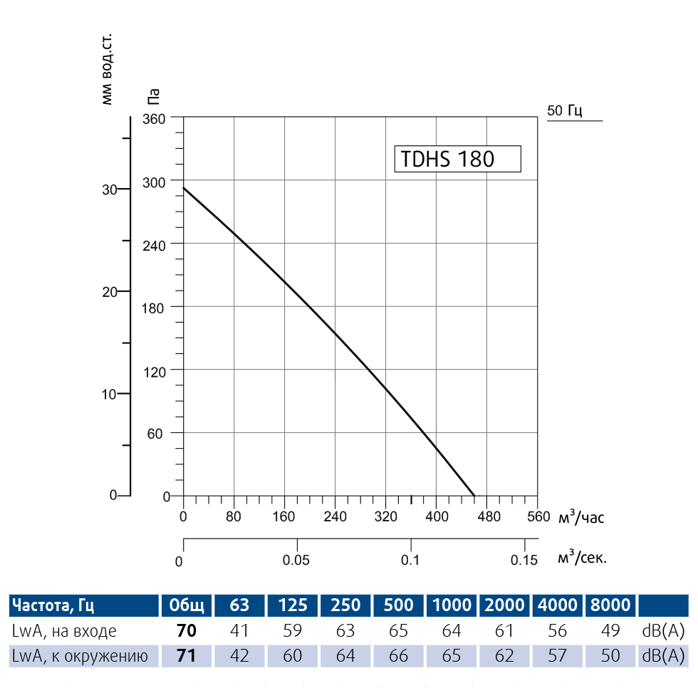 TDHS-180.png