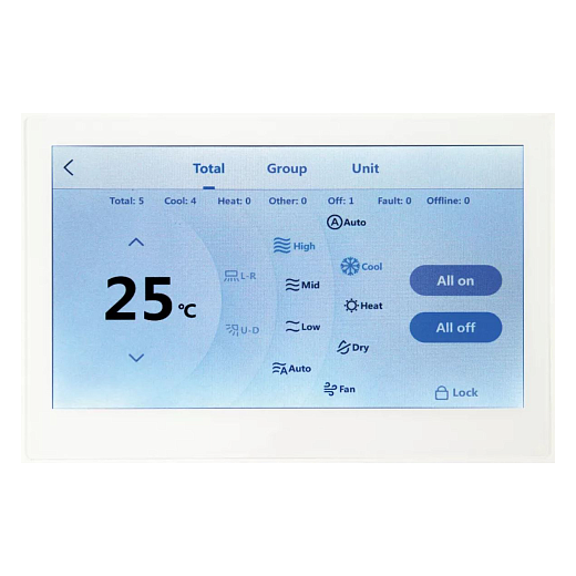 Центральный пульт управления SYS C02A